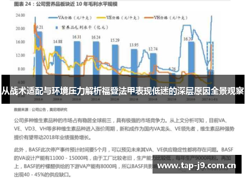 从战术适配与环境压力解析福登法甲表现低迷的深层原因全景观察 从战术适配与环境压力解析福登法甲表现低迷的深层原因全景观察