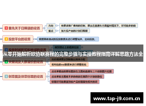 从零开始解析欧协联赛程的完整步骤与实操教程指南详解思路方法全 从零开始解析欧协联赛程的完整步骤与实操教程指南详解思路方法全