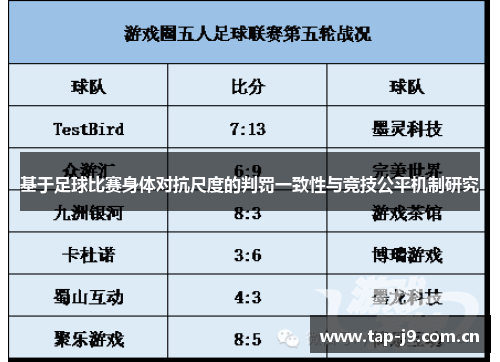 基于足球比赛身体对抗尺度的判罚一致性与竞技公平机制研究 基于足球比赛身体对抗尺度的判罚一致性与竞技公平机制研究